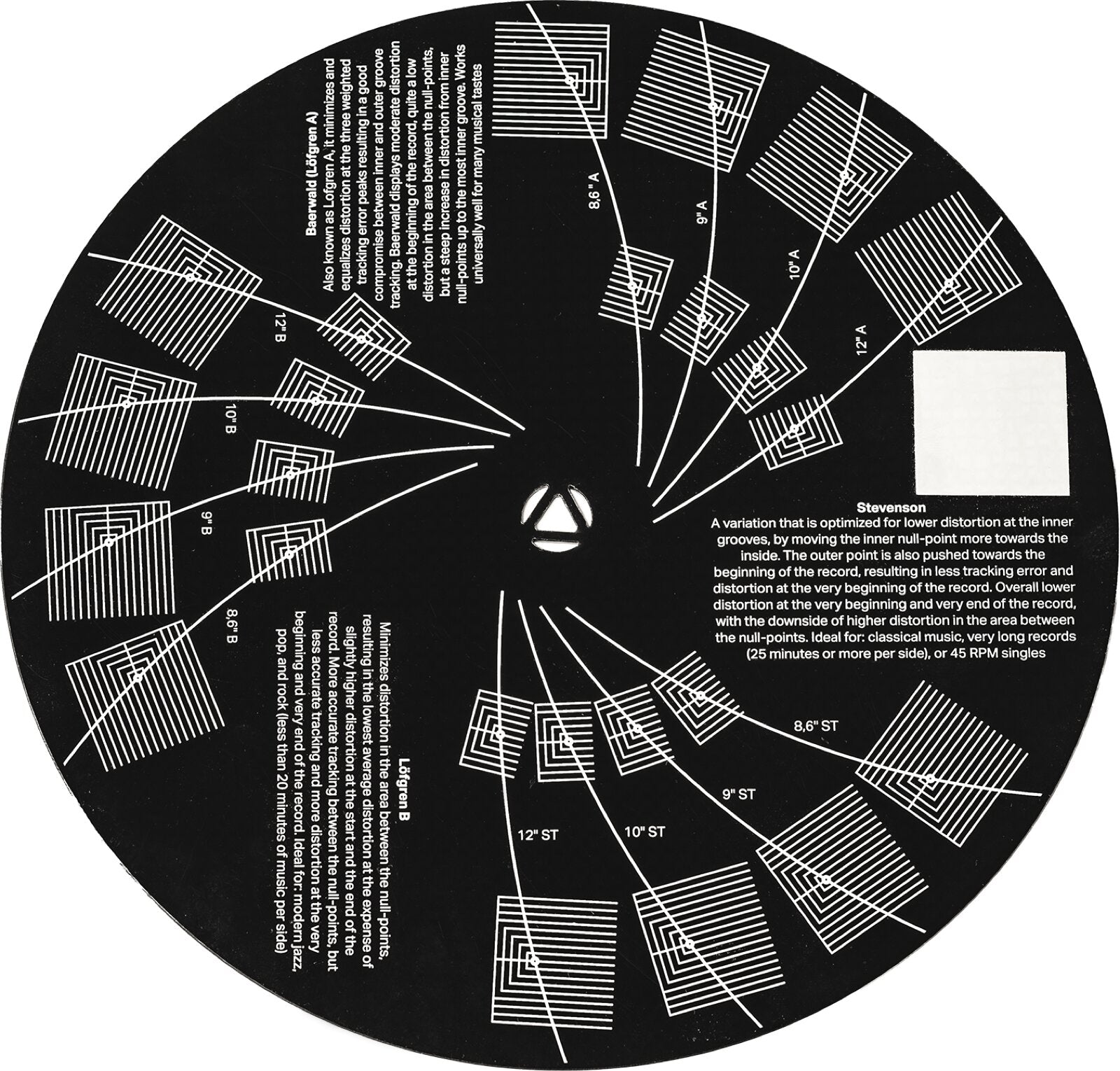 Pro-Ject Align-It DS3 Einstelllehre Ansicht mit Variationen