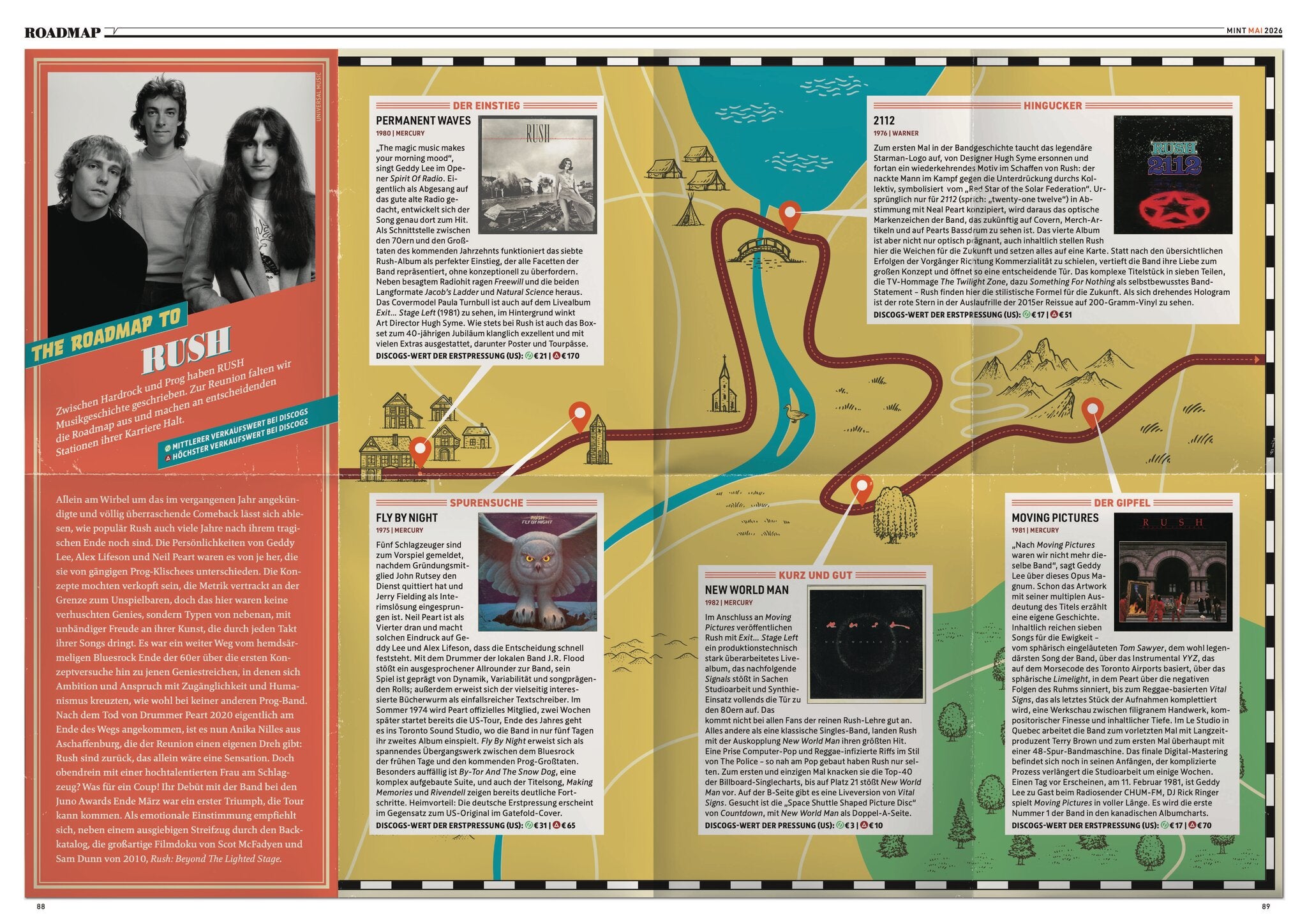 MINT Nr. 084 Opener Doppelseite Roadmap Rush
