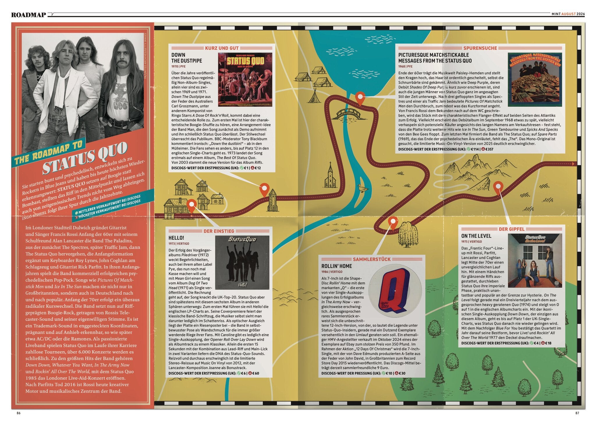 MINT Nr. 86 Doppelseite Road Map Status Quo