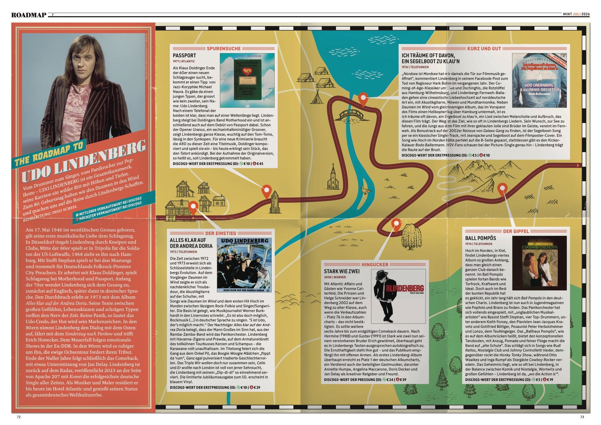 MINT Nr. 85 Doppelseite Roadmap Udo Lindenberg